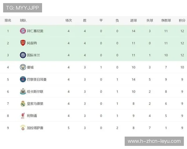 切尔西2比0轻取对手，稳固积分榜位置